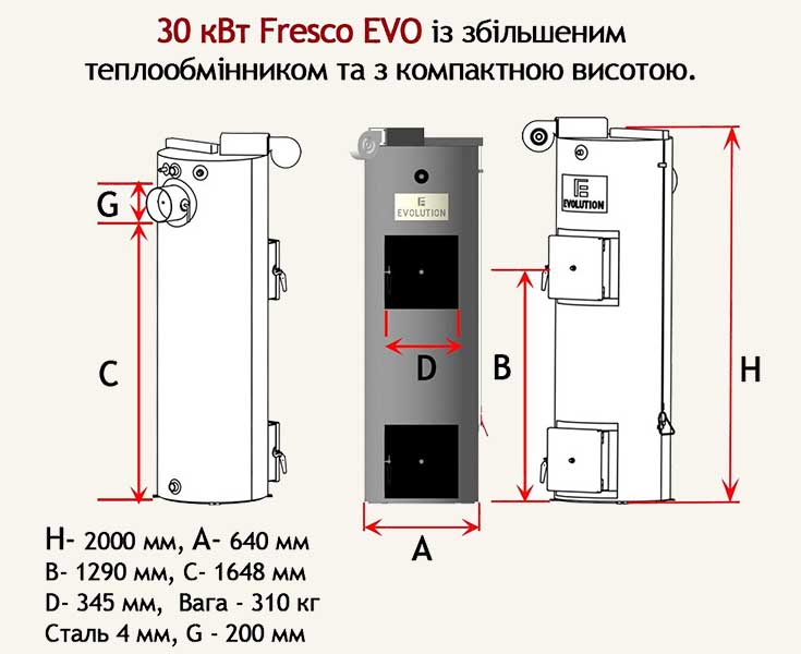 Конструкція котлів Фреско ЕВО із збільшеним теплообмінником